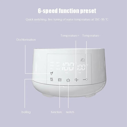 1.2L Electric Water Kettle – Smart Temperature Control